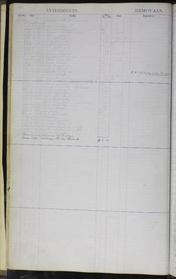 1834 Receiving Tomb, Public Lot, and Crypt Register_014
